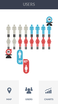在线DDOS平台攻击软件CDN加速分析